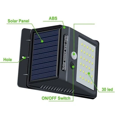 Lampe murale d'interaction solaire 100 LED